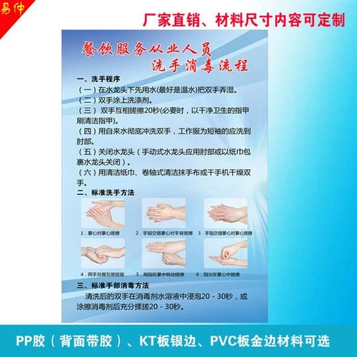 餐饮服务从业人员洗手消毒流程图 规范程序与实用方法
